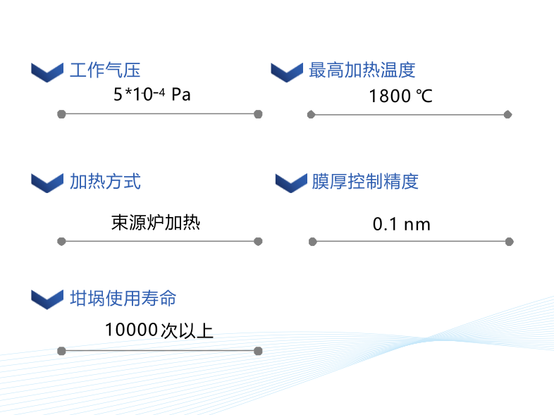 SKN-SN2500-2.png